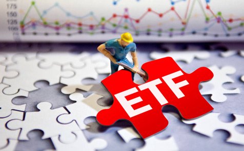 ETF日频数据分析及市场状态追踪