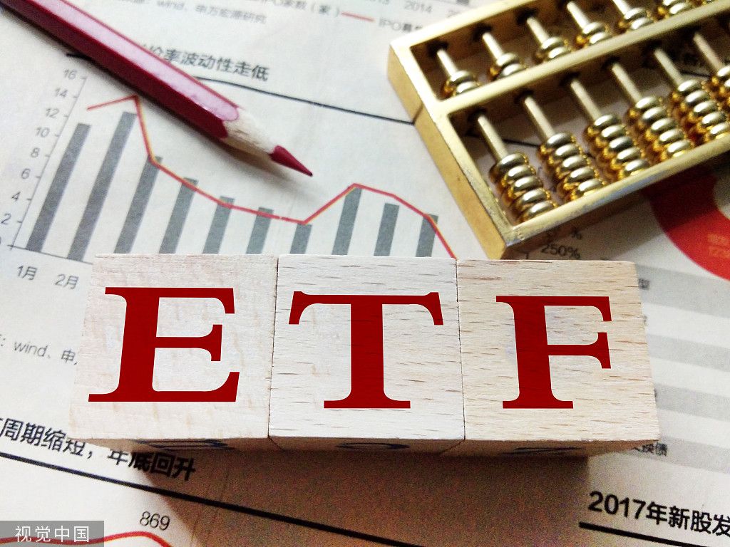 10月9日起允许合格境外投资者参与ETF期权交易