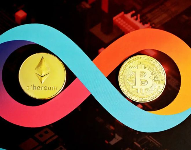 比特币和以太坊11月19日行情分析